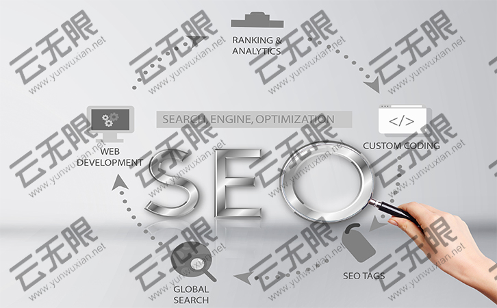 网站结构优化的目的